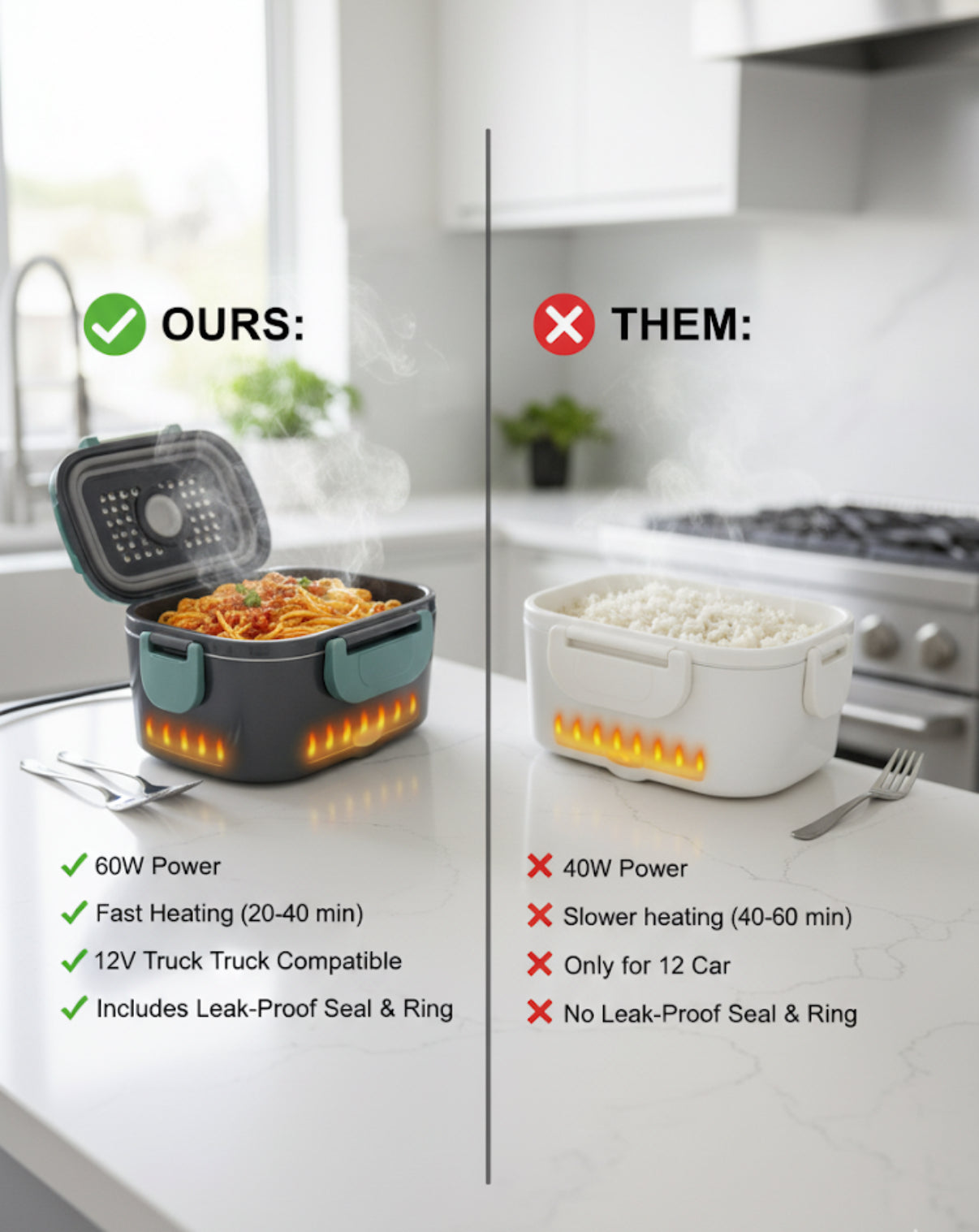 HeatMate Pro - Portable Electric Lunch Box